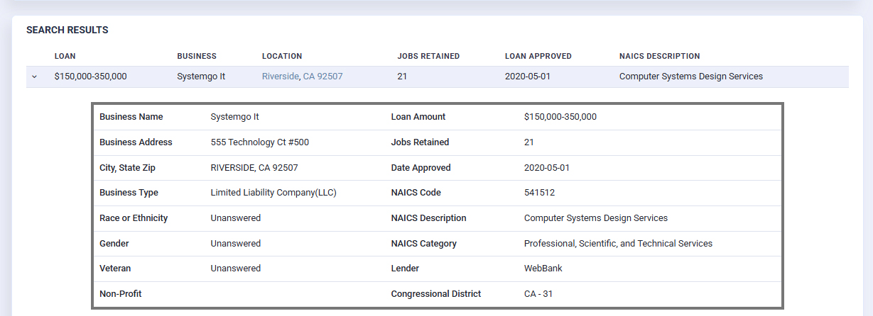 system go IT PPP Money